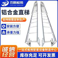 �����X�Ͻ�ֱ�����ݴ��������X�Ͻ�Ǵ����ۯB���ݿ�֧��