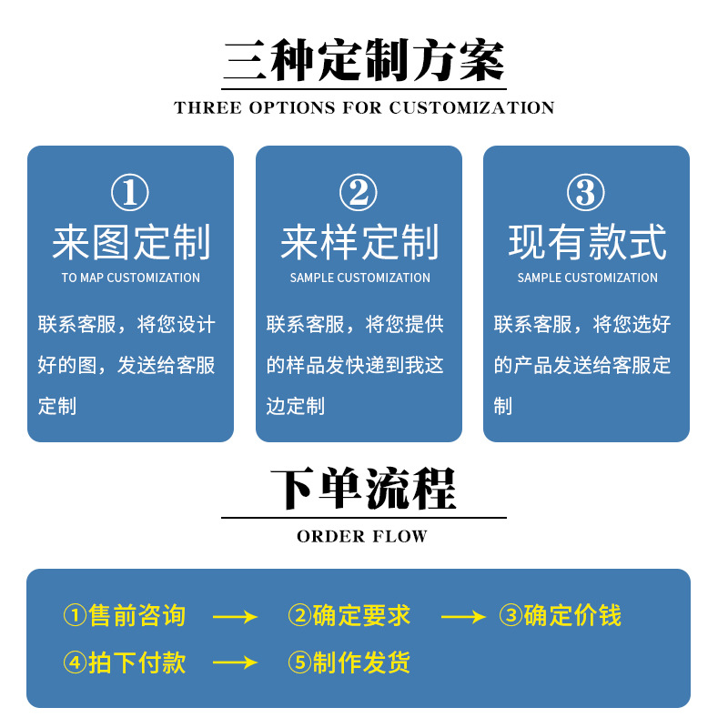정품 가죽 핸드백, 맞춤형 동전 지갑, 열쇠 지갑, 카드 가방, 오프라인 공장 수제 반제품 DIY 재료 가방