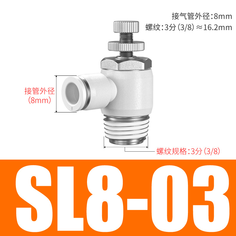 SLͷSL4/6/10ܽͷڷSL8-01ٷ