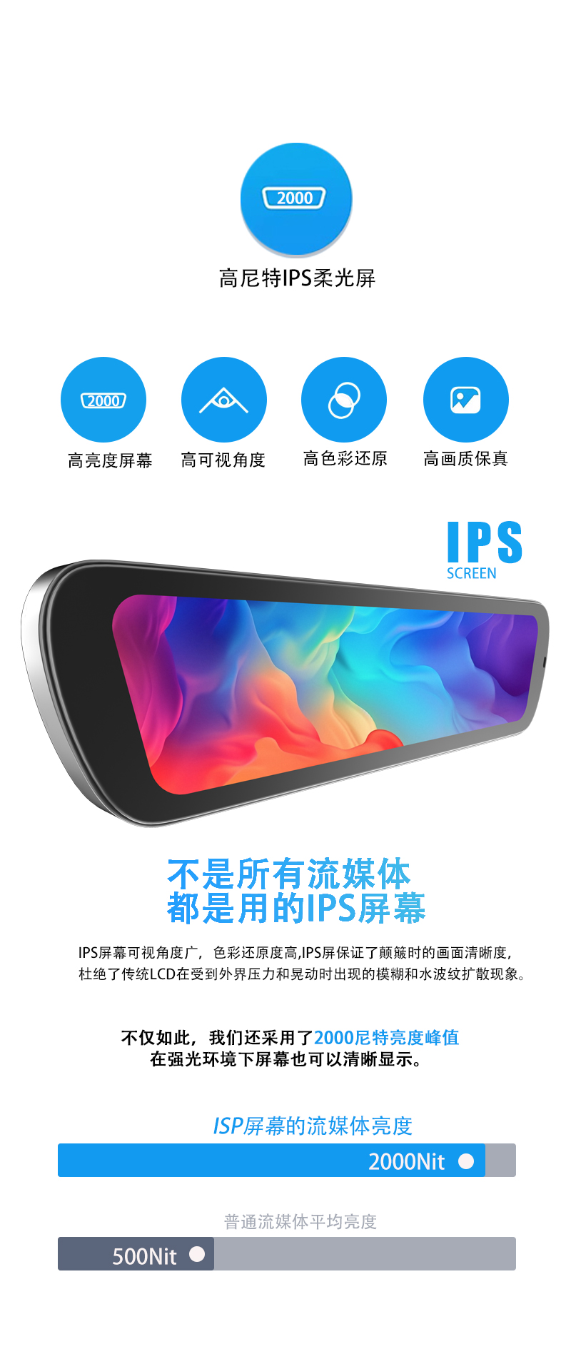 Gac Trumpchi Shadow Leopard Shadow Cool Electronic Streaming Rearview Mirror