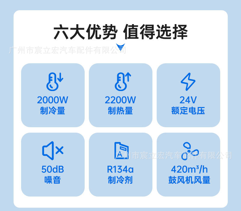 Factory New Heat Pump Heating and Cooling Parking Air Conditioner Integrated 24V Rv Dining Car Light and Heavy Truck Classy Car Air Conditioner