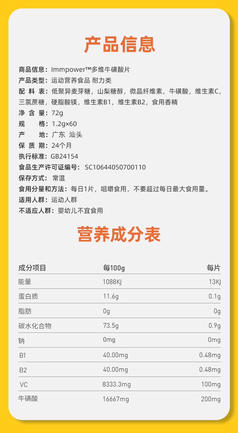 详情图