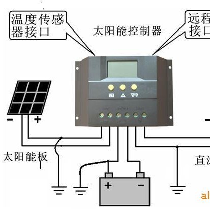 SCP30 12V/24V30A电流 太阳能发电系统控制器光伏发电控制器