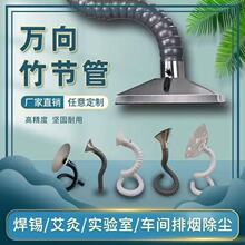 �f���ş��񹝹ܹ��I���m�Ś����֧�ζ�λ�������P����������L��