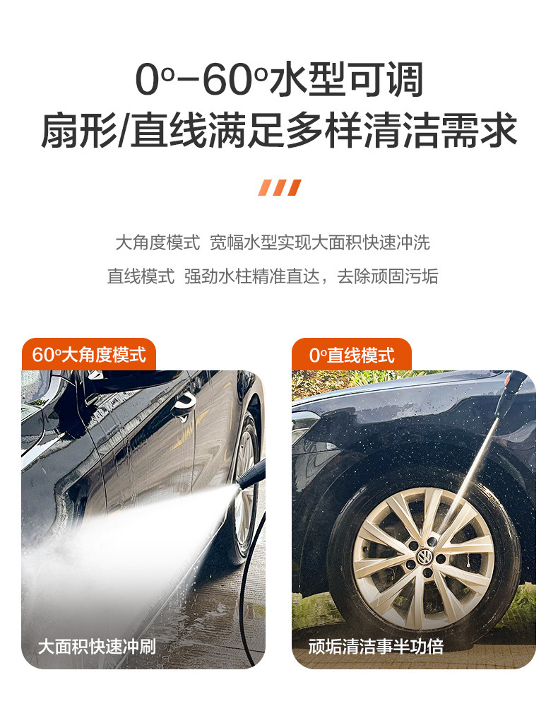 Yili Car Washer 4310 - Self-priming, dual-use, household waterproof cleaning machine, durable, portable, with gun shut-off and sensor motor