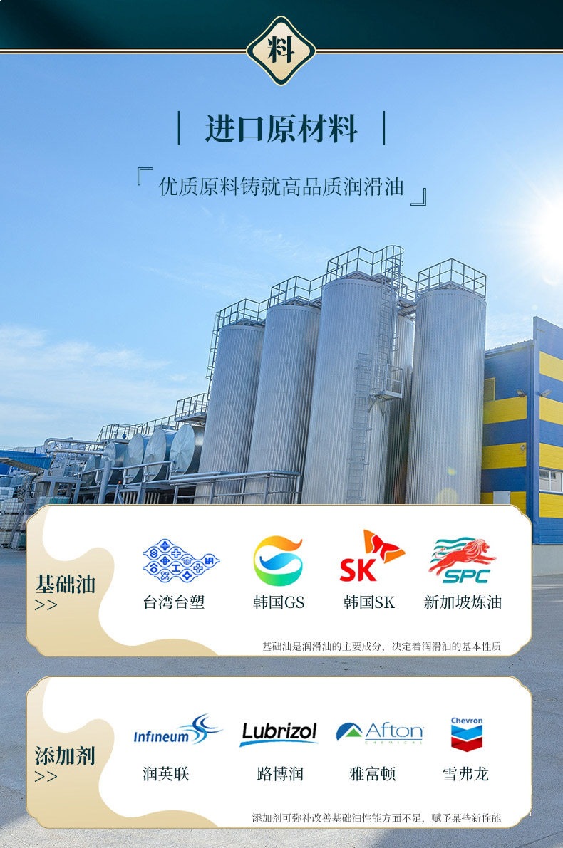 Suitable for Agricultural Vehicles and Trucks, Fully Synthetic Diesel Engine Oil 15W-40Cf-4 Single Cylinder 4 Liters