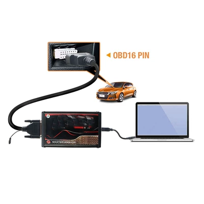 Diagnostic Tool Red Board – Avtomobil diaqnostika alətləri