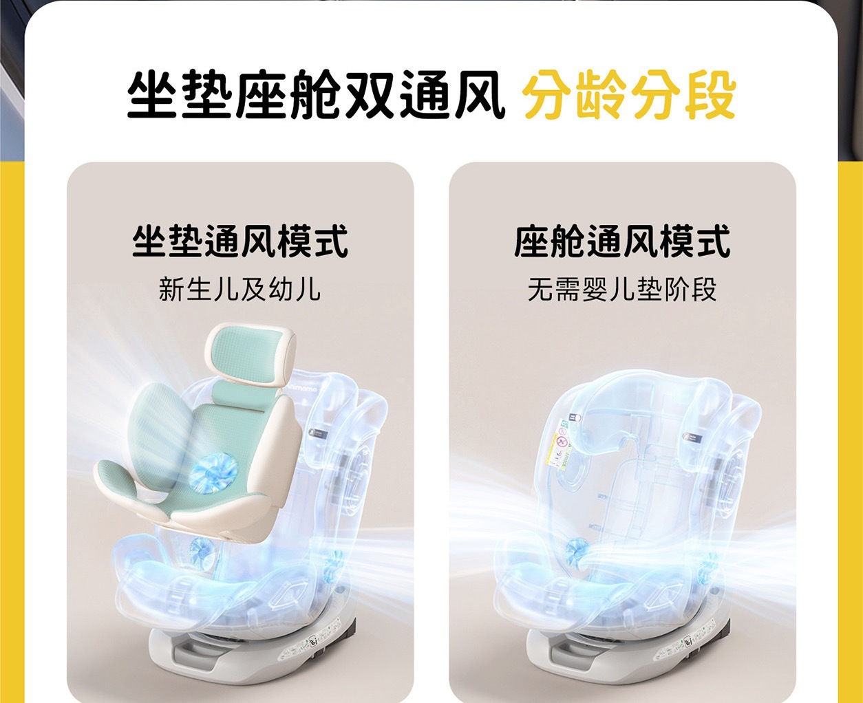 Animame Kids Safety Seat Ventilated and Heated Baby Safety Seat 360 Rotation 4-12 Years Old Safety Seat 416