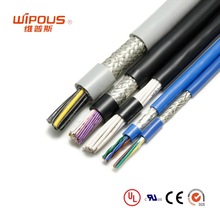 ���˿�����ĥ�ͺ���ɫ�A�� UL2587 12AWG  UL�J�C�ͺ�ˮ��|