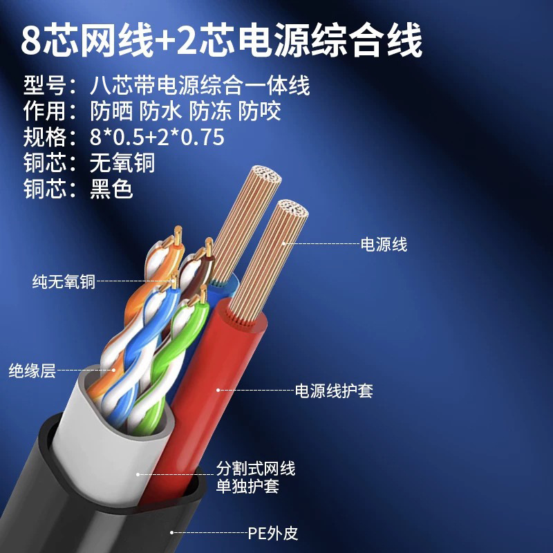 屋外4芯8芯ネットワークケーブル電源付き一体線ネットワーク監視総合線複合線300メートル盤|undefined