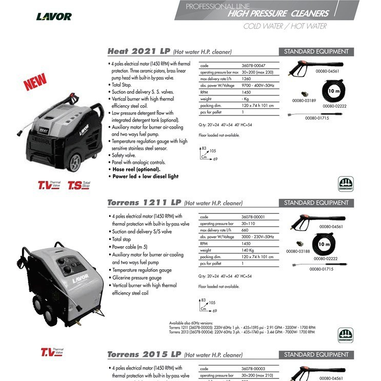 乐捷HEAT2021高温款畜牧养殖消毒冷热水高压清洗机