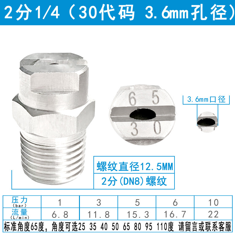2포인트(30코드 3.6MM 조리개)
