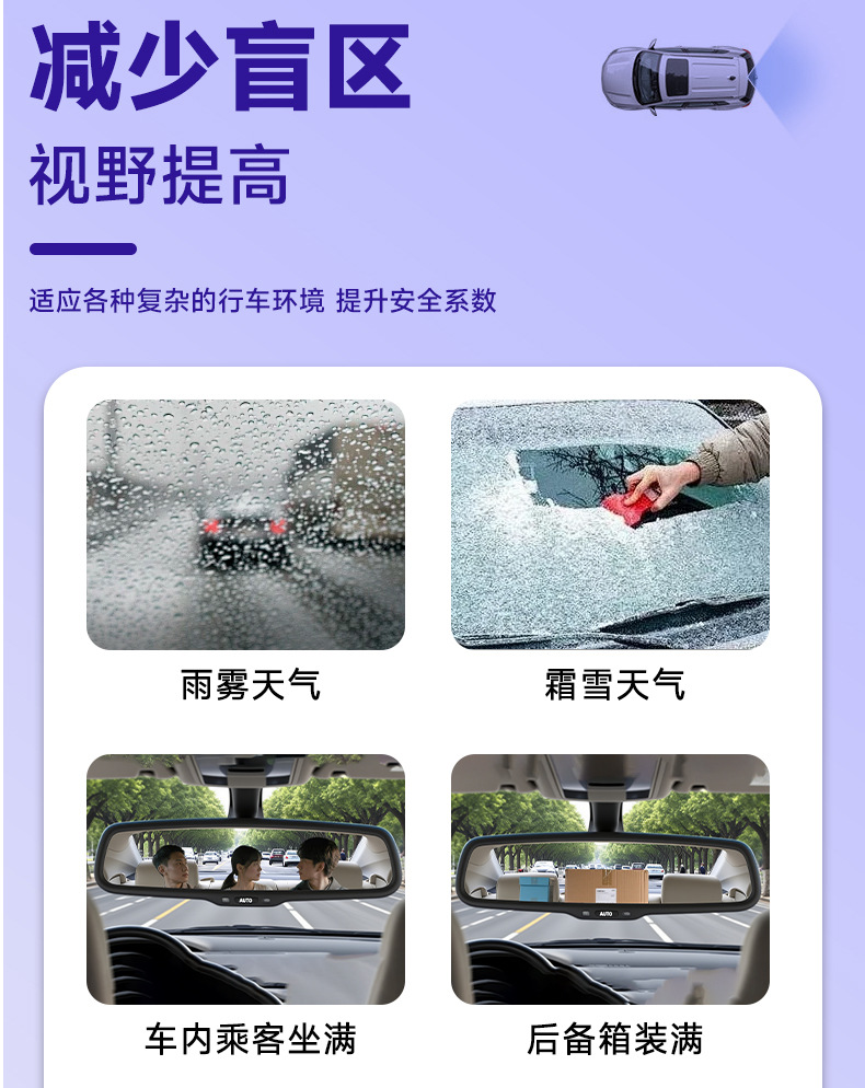 Y2026 Driving Recorder 360 ° Mobile Phone-Connected Adas/Bsd Parking Monitoring 4K Four-Lens Electronic Radar Detector