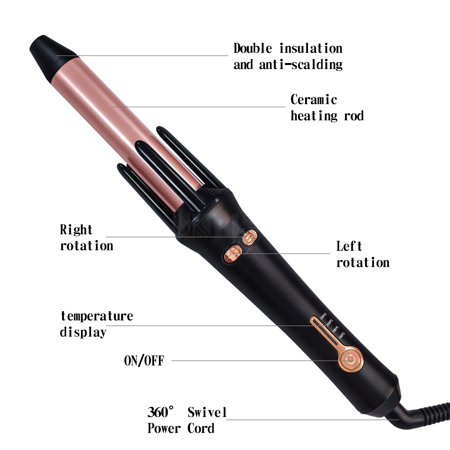 Curling Iron in Action