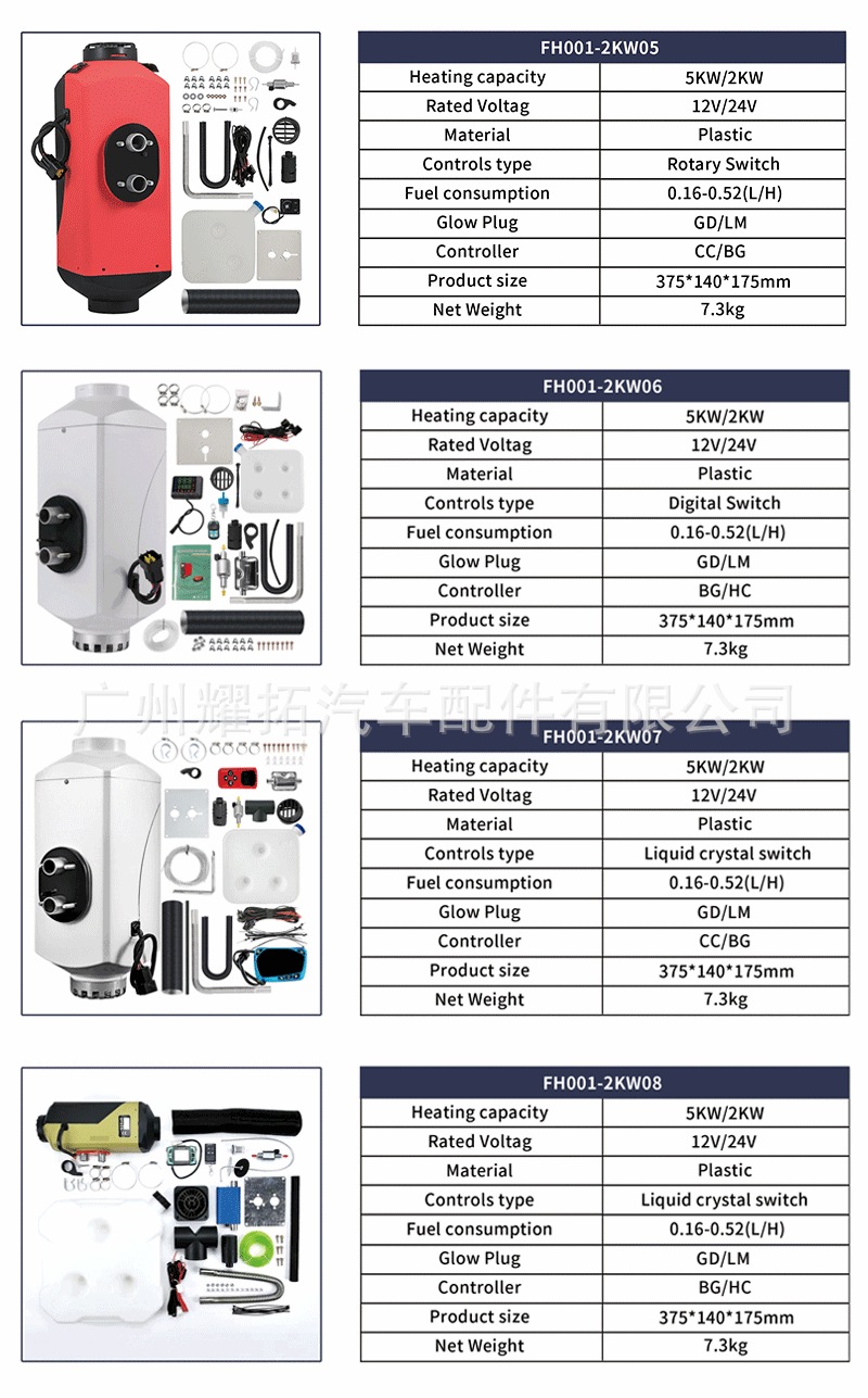 Source Manufacturer Parking Heater 12V24V220V Three-Purpose Split Cargo Truck Car Diesel Heater Heater