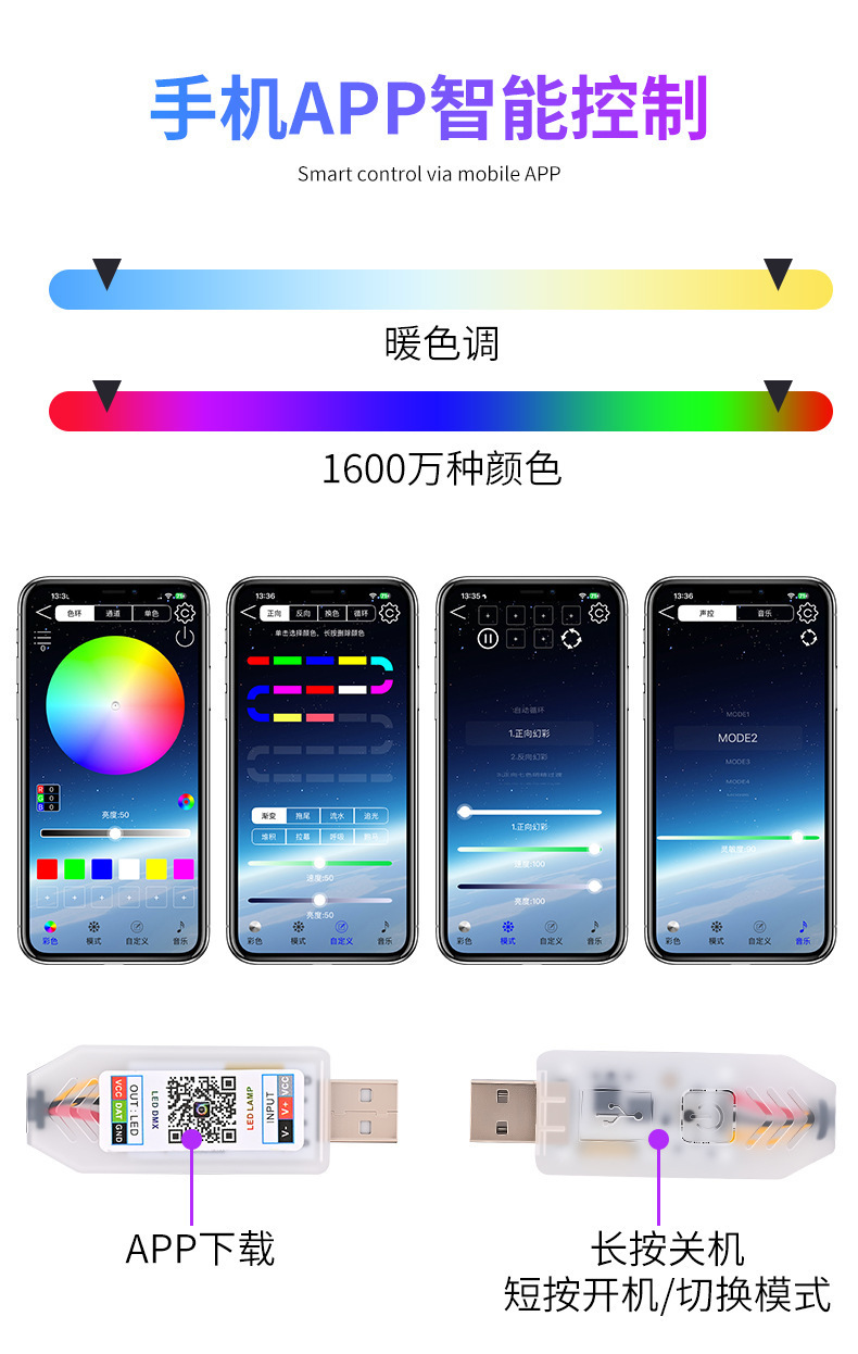 Cross-Border New Product Car Sunroof Ambient Light Led Colorful Rgb Flowing Light Strip Acrylic Interior Light Atmosphere Light