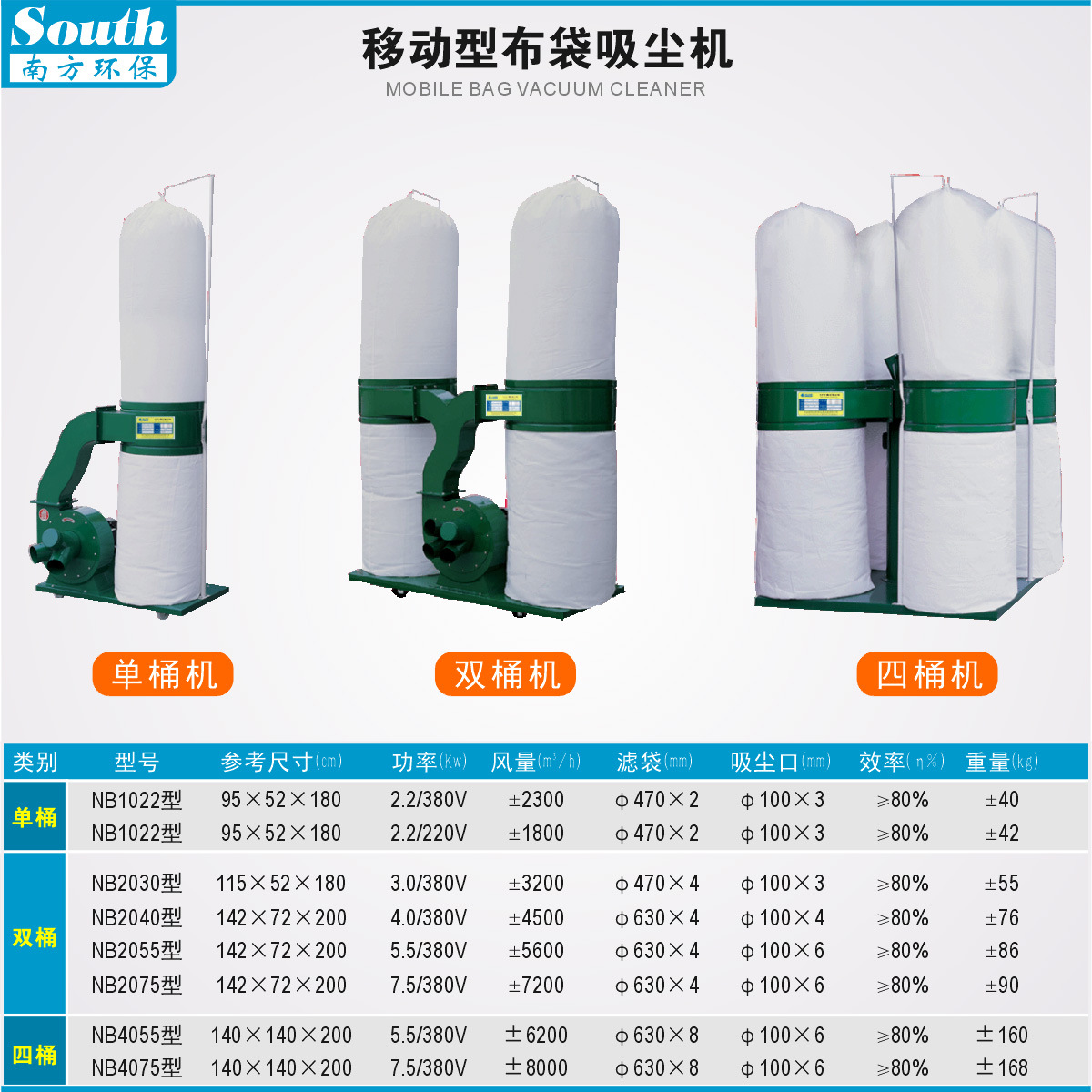 广东中山单桶布袋吸尘机移动型吸尘器 木工打磨抛光集尘设备2.2KW