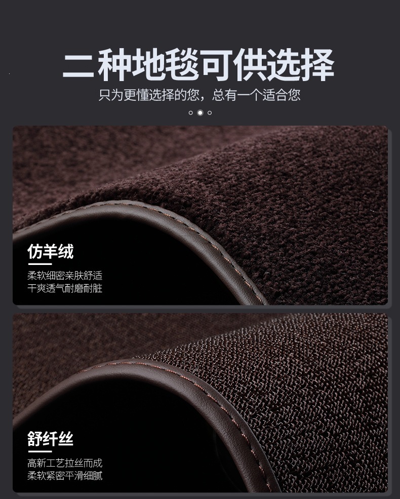 Full-coverage car floor mats, custom-made for specific car models, suitable for both old and new models, silk loop floor mats, custom-made waterproof interior car mats
