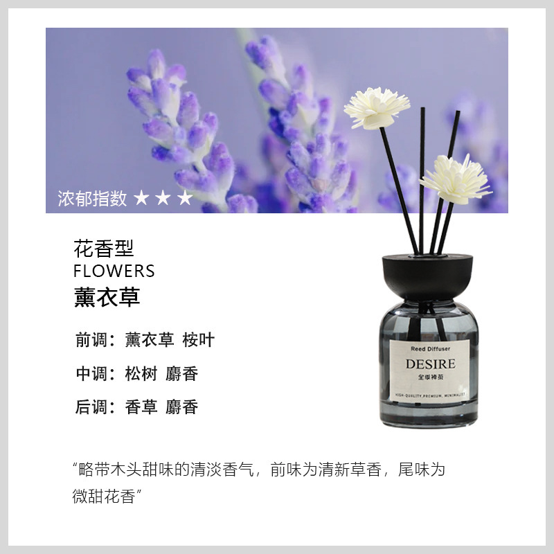 源工場藤条香薫浄化空気除去異臭精油藤条揮発高級ホテル無火香薫|undefined