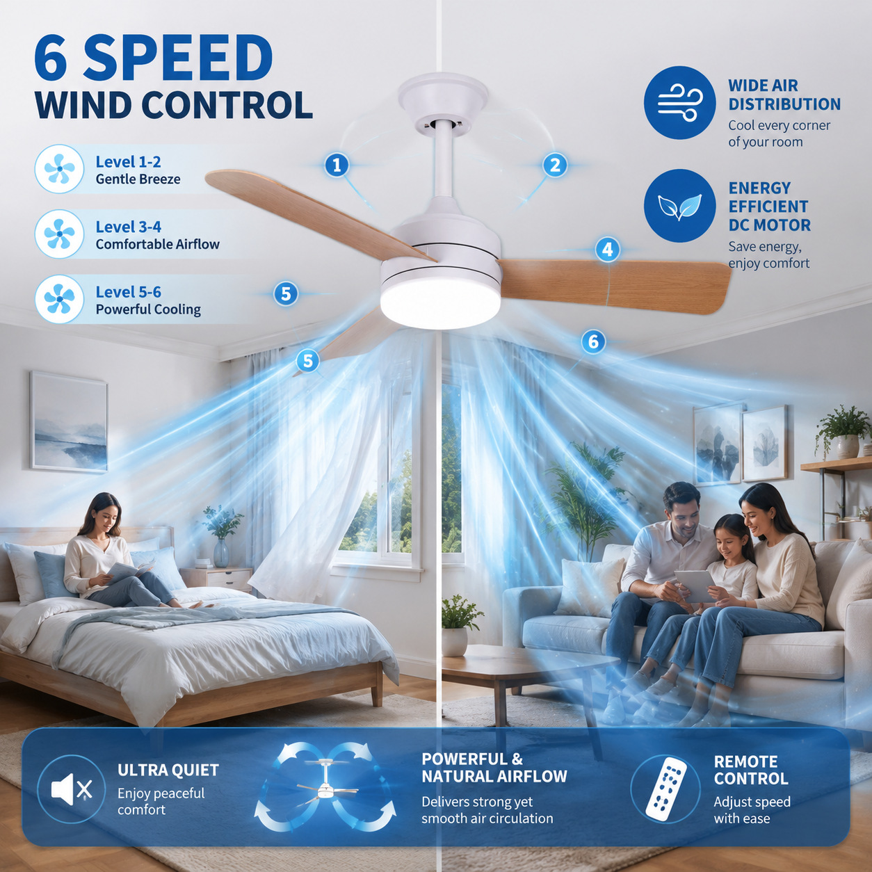 Ventilador de Techo con Luz de PC y ABS con Control Remoto para Dormitorio y Restaurante
