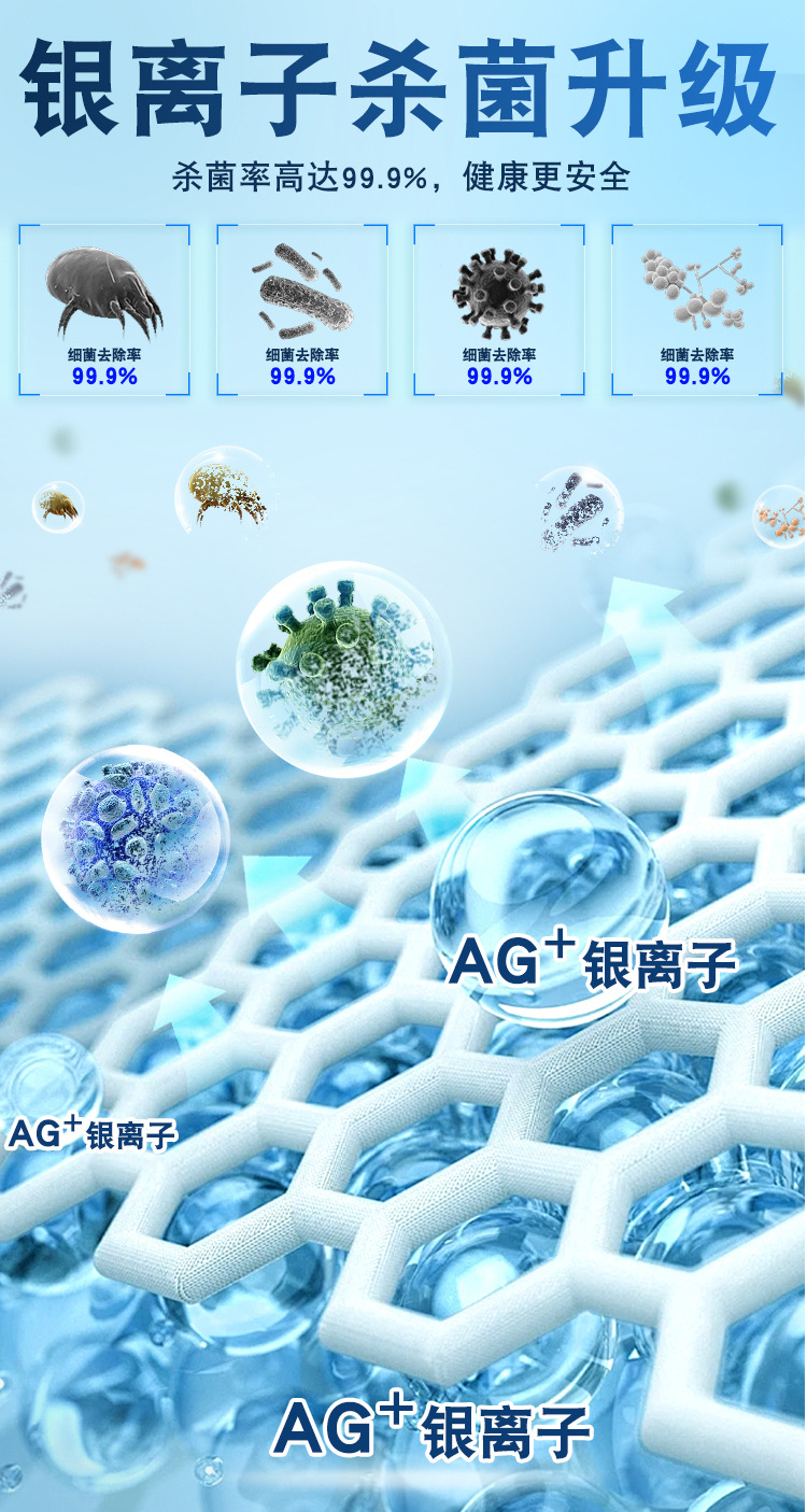 空调清洗剂现货批发泡沫慕斯免洗去污除臭家用空调清洁剂一件代发详情16