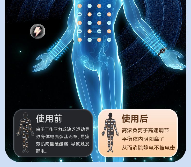 Cross-border safe payment, anti-static device, anti-static wristband, eliminates static electricity, releases negative ions, and neutralizes static charge