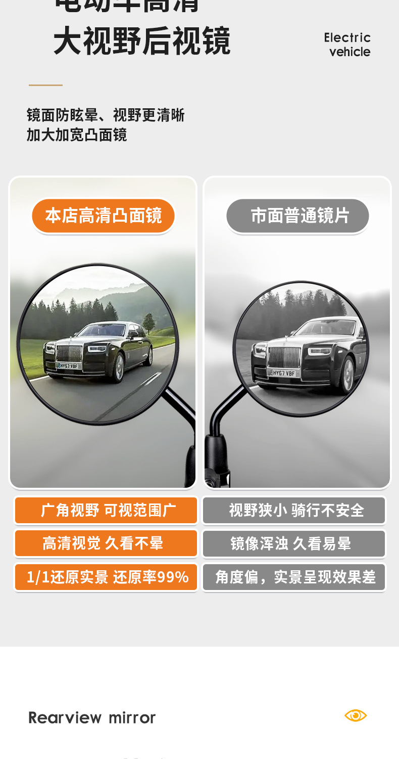New Electric Scooter Rearview Mirror, Bicycle Short-Stem Small Round Mirror, Wide-Angle Reversing Reflective Mirror, Universal