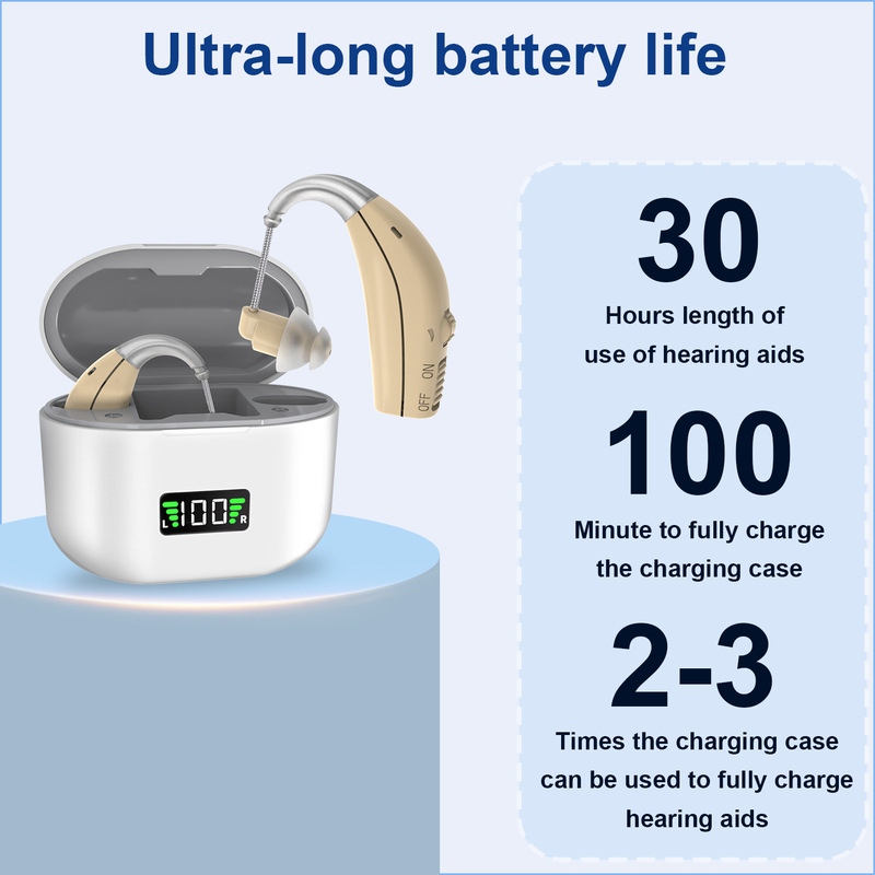 Factory Direct Sales Hearing Aids, Ultra-High Cost-Performance Digital Display Rechargeable Behind-The-Ear Hearing Aids for the Elderly Factory Direct Sales Hearing Aids, Ultra-High Cost-Performance Digital Display Rechargeable Behind-The-Ear Hearing Aids for the Elderly