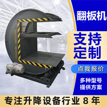 䓾����D�C180�ȷ����C�����X����ƽ�����Dȫ�Ԅ�360�ȷ���C