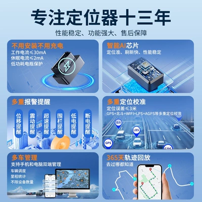 Suitable for 5G car: Car anti-theft device