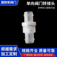 �������a�m��С�������ֹ���y�ˮ�C���ֹ���y12mm���φ����y