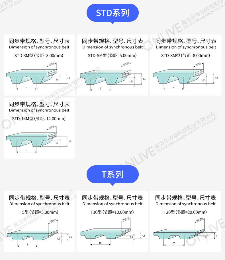 Customized Transmission Belts Onlive Synchronous Transmission Belts with Opening and Logo, Size Customization Supported, Sample Customization Available