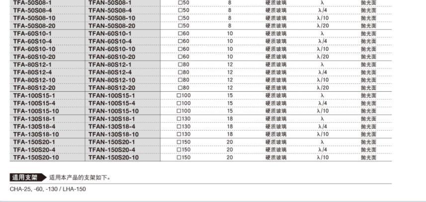OptoSigma西格玛光机 TFAN-100S15-4 铝膜反射镜