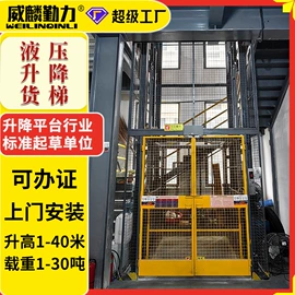 升降台;登车桥;起重装卸设备