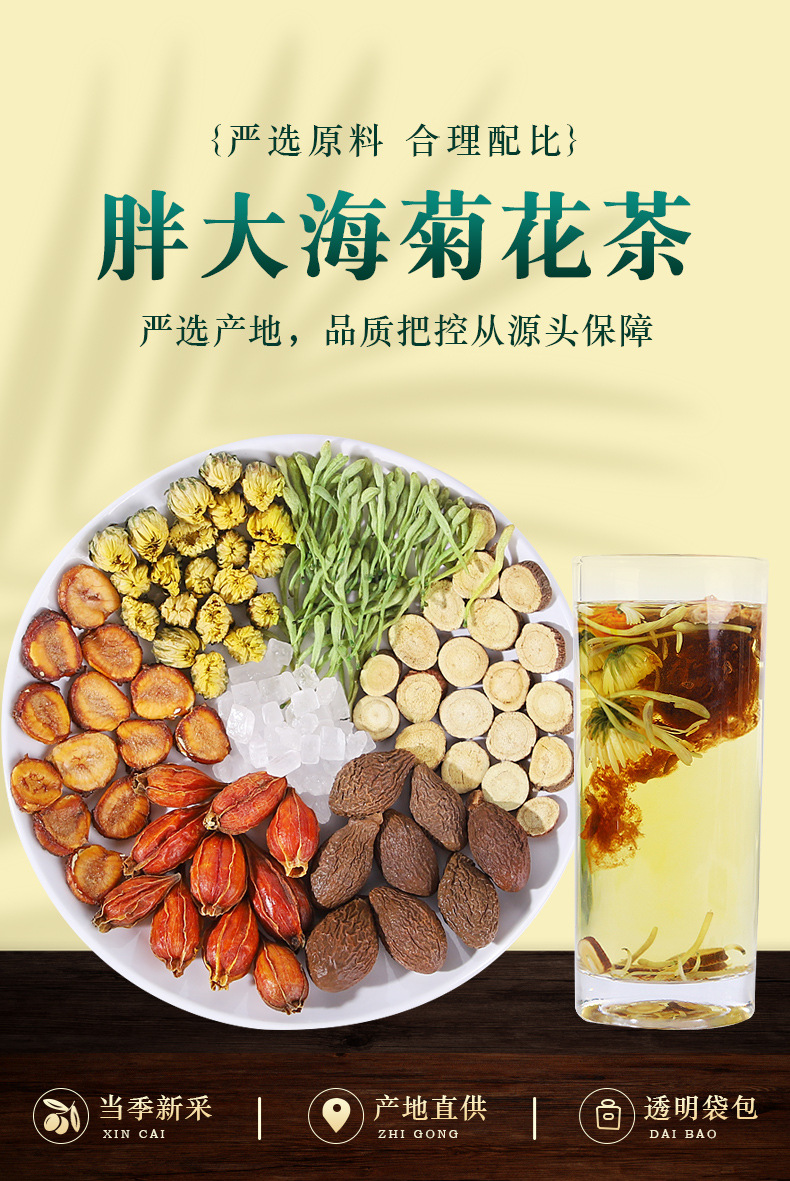 Luo Han Guo Clear Throat Herbal Tea with Monk Fruit Honeysuckle Loquat Pear Chrysanthemum 20 Teabags 200g quality and texture