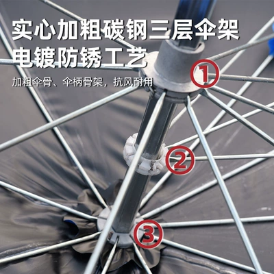 Special Oversized Electric Vehicle Umbrella: Elektromobil üçün ön şüşə çətiri (günlük)