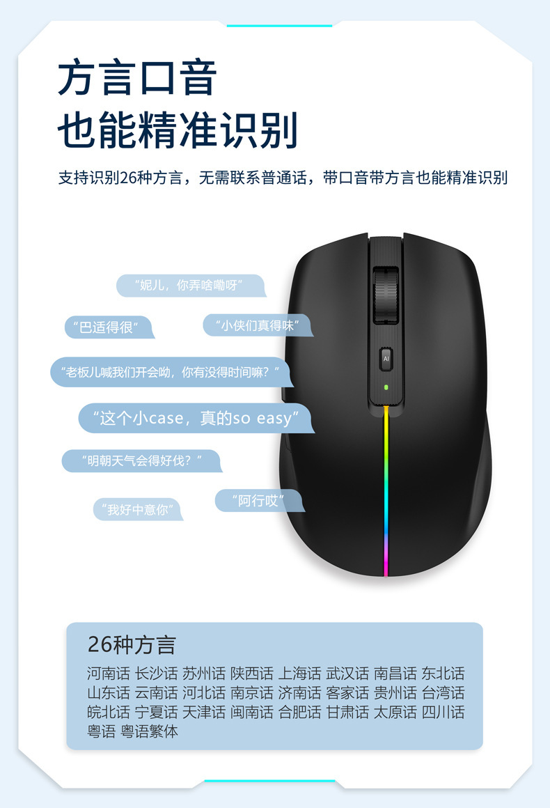 AI人工智能语音鼠标无线可充电式静音语音识别.jpg