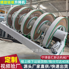 ����朰������C����ʳƷ��ς}����ֱ朰���͎������������͙C