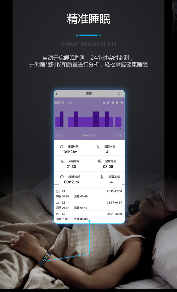 P11plus smart bracelet Heart rate, blood pressure and electrocardiogram test information push, step-counting exercise bracelet one-stop delivery undefined