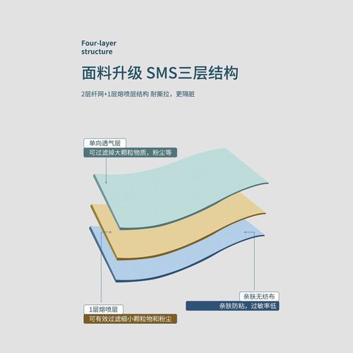 Travel disposable bed sheet, pillowcase, quilt cover, four-piece travel hotel double bedding, bath towel, toilet cover