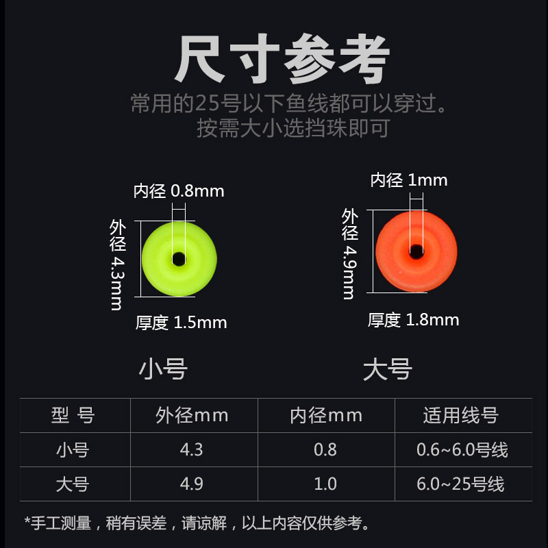Bump flat gear fishing flat -blocked Abo semicircular line file bean file Zhuhai fishing raft fishing fishing supplies small accessories 2