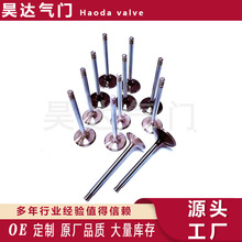 ���� ���ҹ�Ӧ��Ʒ�ʷ������������� 245390-0 245802-4