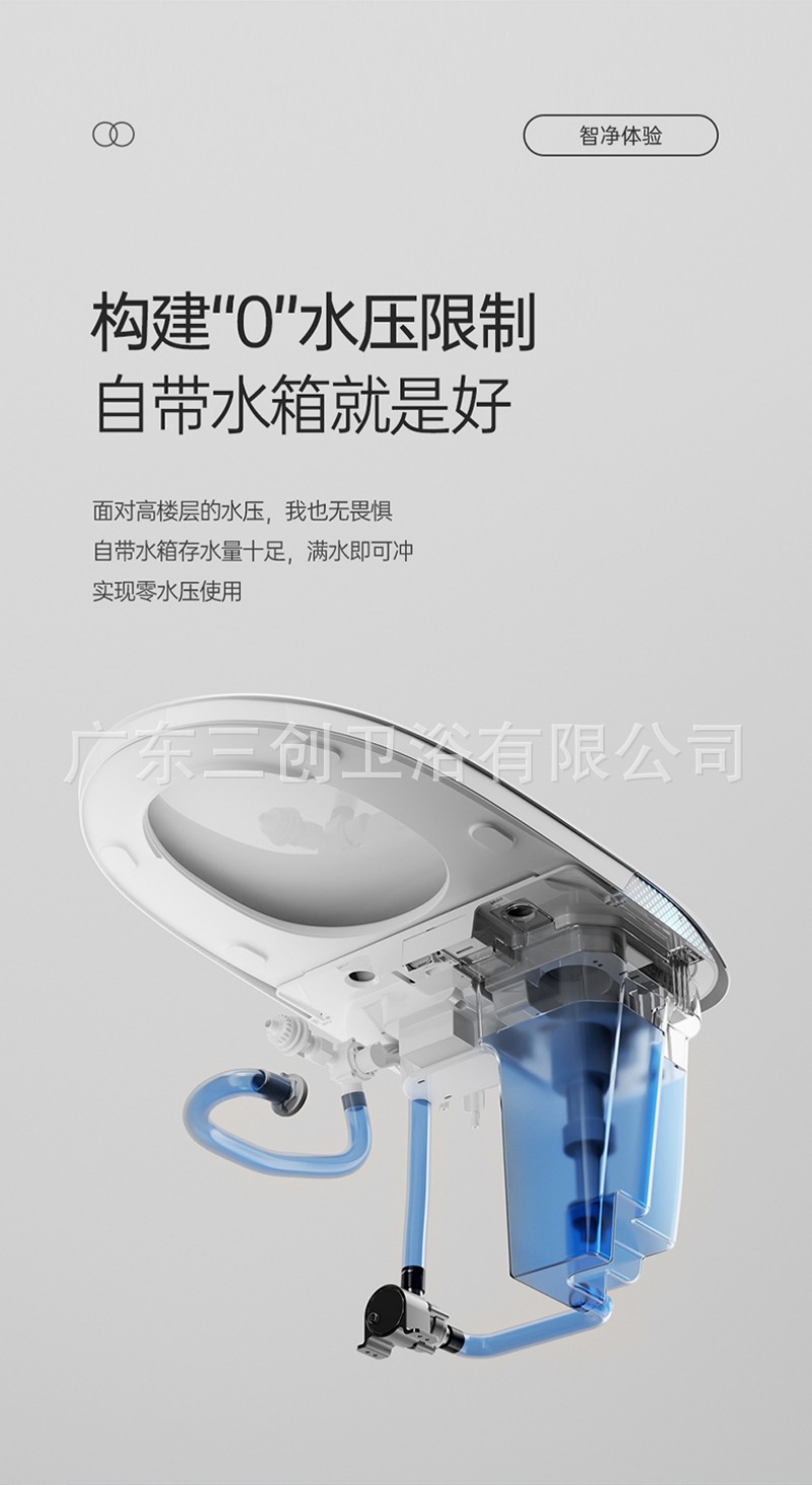 智能马桶H6-详情页  (7).jpg