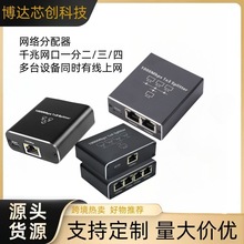 WjQC·ϾWǧ1000MWھWһֶĔUչ