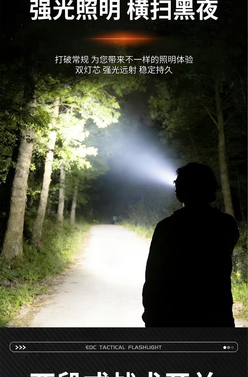 Cross-border high-brightness flashlight EDC multifunctional tactical magnetic work light with pen clip, outdoor portable digital display LED flashlight