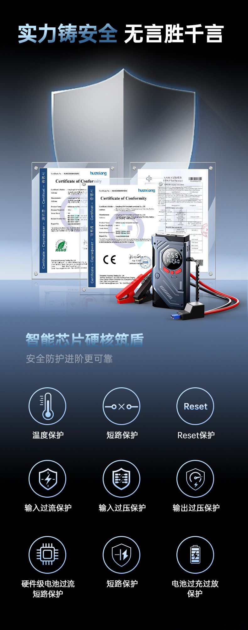 Wireless Car Air Pump, Car Emergency Jump Starter, Battery Ignition All-In-One Machine, Smart Clamp for Car Use