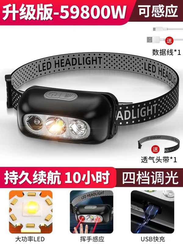 头灯强光充电超亮头戴式夜钓鱼照明户外超长续航超轻感应小手电筒|undefined