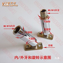 ܛ�ܵ��������^֧�ܶ�������D���f������f���^�̶��A�q����̨��