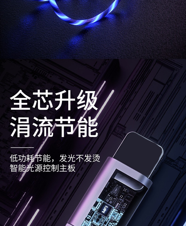 Apple 15 Huawei Schnelladekabel USB-Typ-C Auto LED Laufeffekt 1m 2m passend Streamer leuchtend Datenkabel