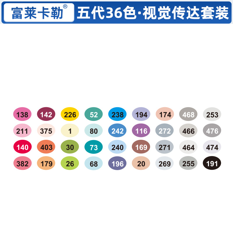 Visión de cinco generaciones 36 colores